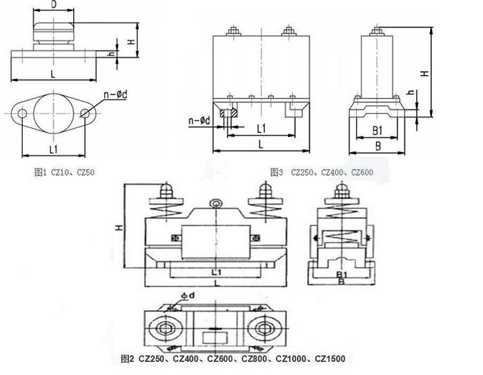 CZ電磁倉壁振動器cz250，cz400，cz800，材質000，cz1500的外形尺寸描述。